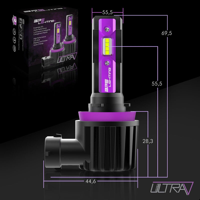 H3 UltraV Series LED Headlight Bulbs 10000 Lumens - BPS Lighting