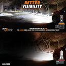 H4 / 9003 / HB2 B2 Series LED Headlight Bulbs 12000 Lumens