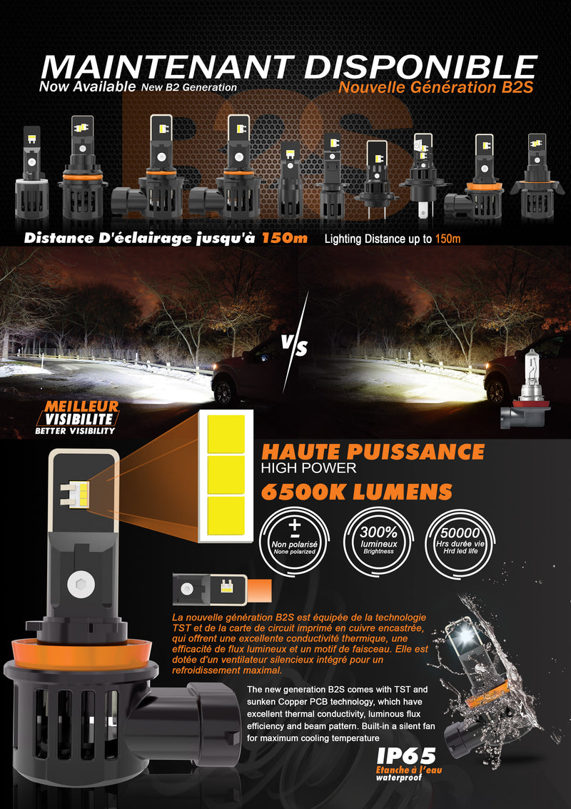 Ampoules de phare LED Can-Am Ryker 2019-2022 B2 12000 lumens avec adaptateurs