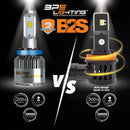 H7 B2S Series LED Headlight Bulbs 12000 Lumens