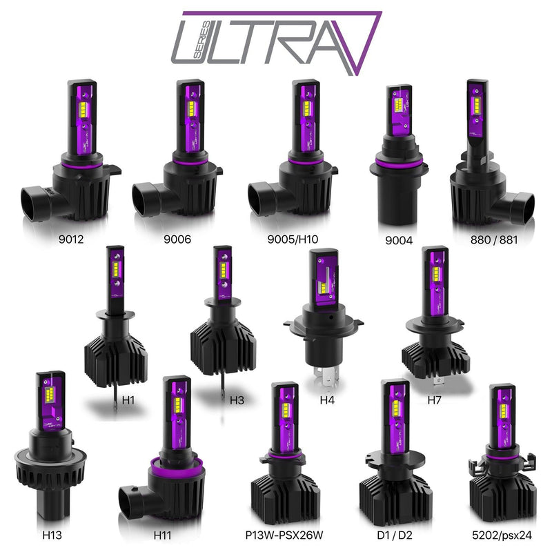 5202 UltraV Series LED Headlight Bulbs 10000 Lumens - BPS Lighting