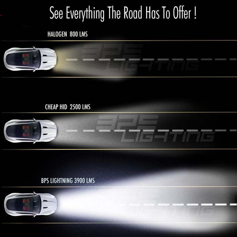 9004 Silver Series 55W HID Xenon Headlight Kit 4300K to 12000K - BPS Lighting