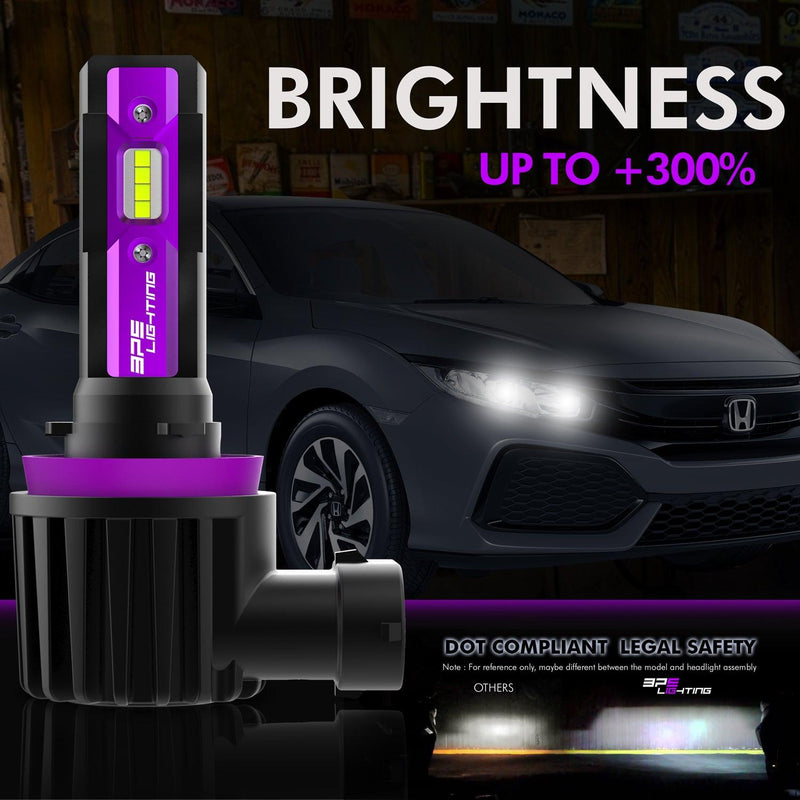9004 UltraV Series LED Headlight Bulbs 10000 Lumens - BPS Lighting