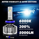 9012 / HIR2 T2 Series LED Headlight Bulbs 10000 Lumens - BPS Lighting
