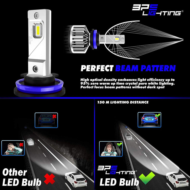 9012 / HIR2 T2 Series LED Headlight Bulbs 10000 Lumens - BPS Lighting