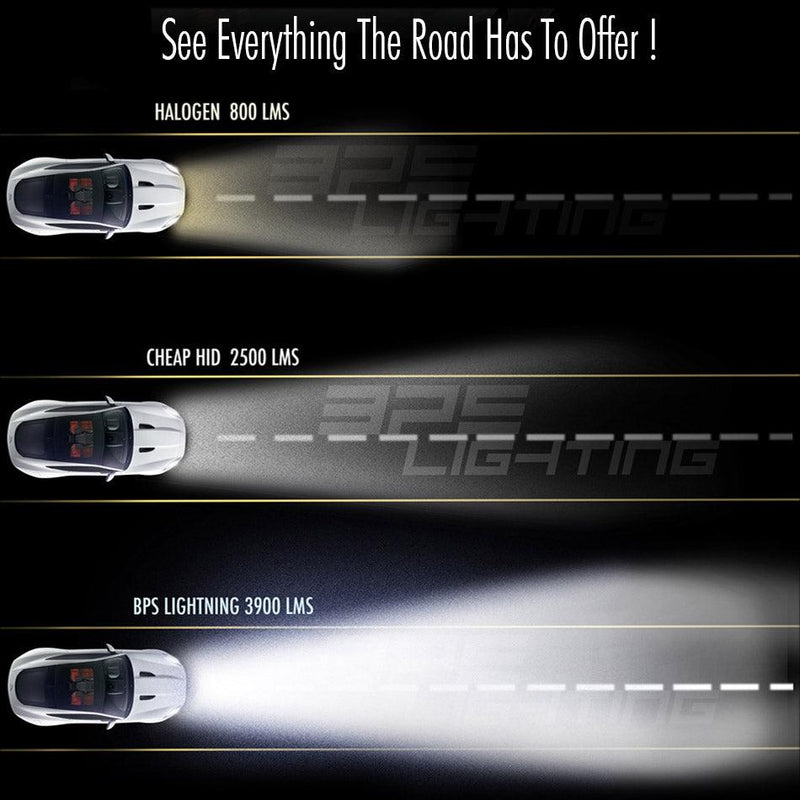 Silver Series 55W HID Xenon Headlight Kit 4300K to 12000K - BPS Lighting