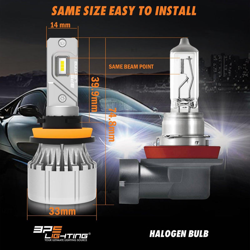 Can-Am Spyder F3 2015-2022 B2 LED Headlight Bulbs 12000 Lumens - BPS Lighting
