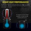 PSX24W D2 Series Dual Colors LED Headlight Bulbs 8000 Lumens - BPS Lighting