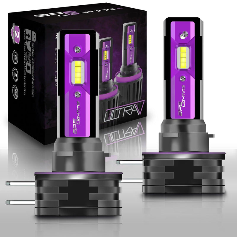 UltraV Series LED Headlight Bulbs 10000 Lumens - BPS Lighting