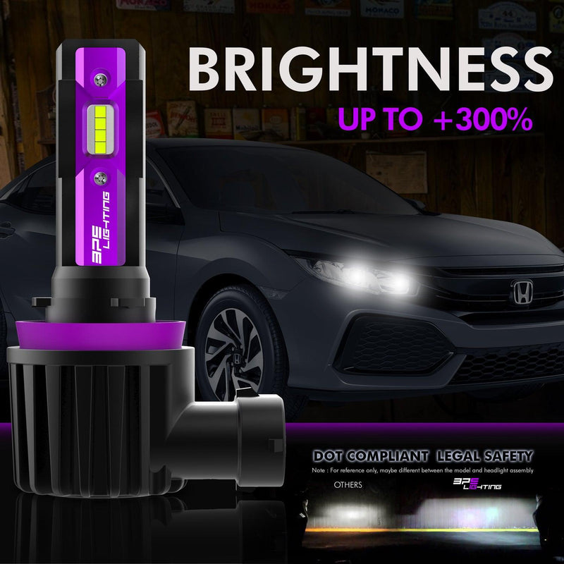 UltraV Series LED Headlight Bulbs 10000 Lumens - BPS Lighting