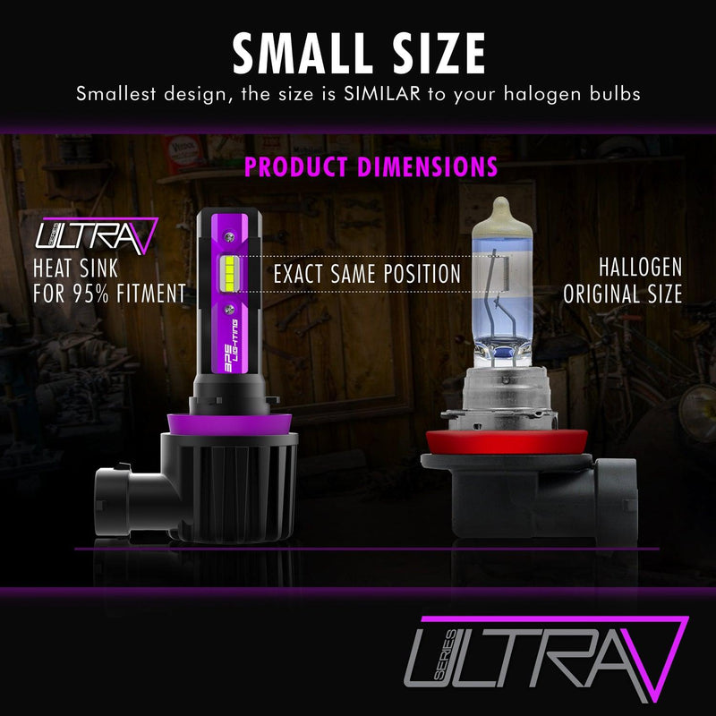 H1 UltraV Series LED Headlight Bulbs 10000 Lumens - BPS Lighting