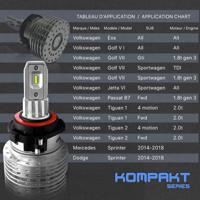 Kompakt Series LED Headlight Bulbs 8000 lumens ***PLUG AND PLAY NO ADDITIONNAL ACCESSORIES REQUIRED*** - BPS Lighting