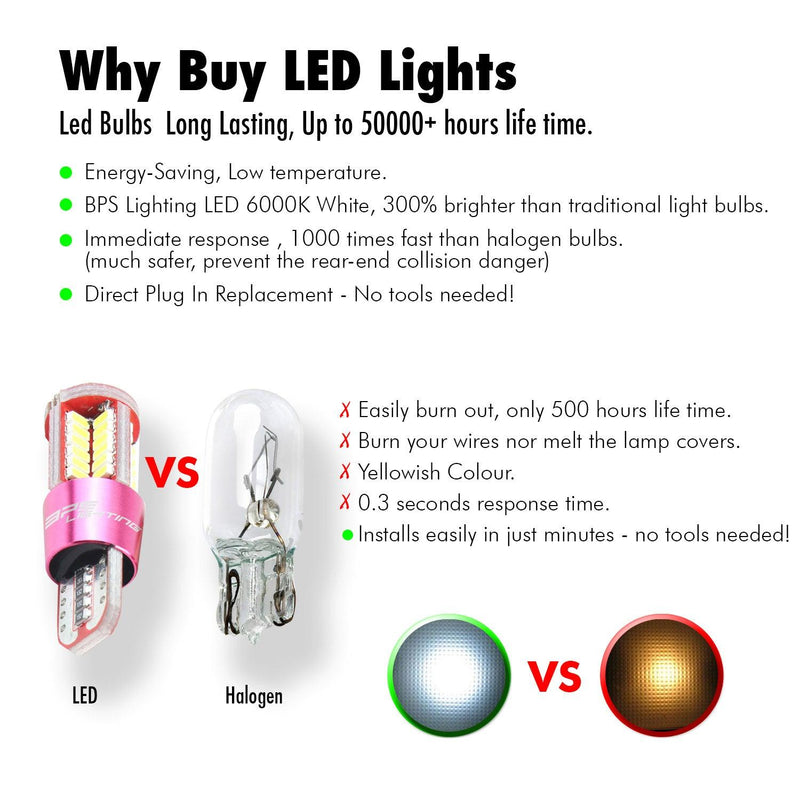 LED Bulbs Amber T10 / 194 / 921 Pink Series 900 Lumens (2pcs) - BPS Lighting
