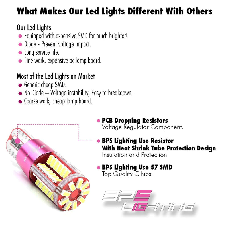 LED Bulbs Green T10 / 194 / 921 Pink Series 900 Lumens (2pcs) - BPS Lighting