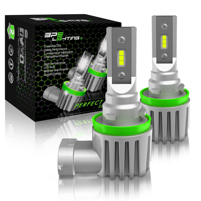 Perfect Fit Series LED Headlight Bulbs 8000 Lumens - BPS Lighting